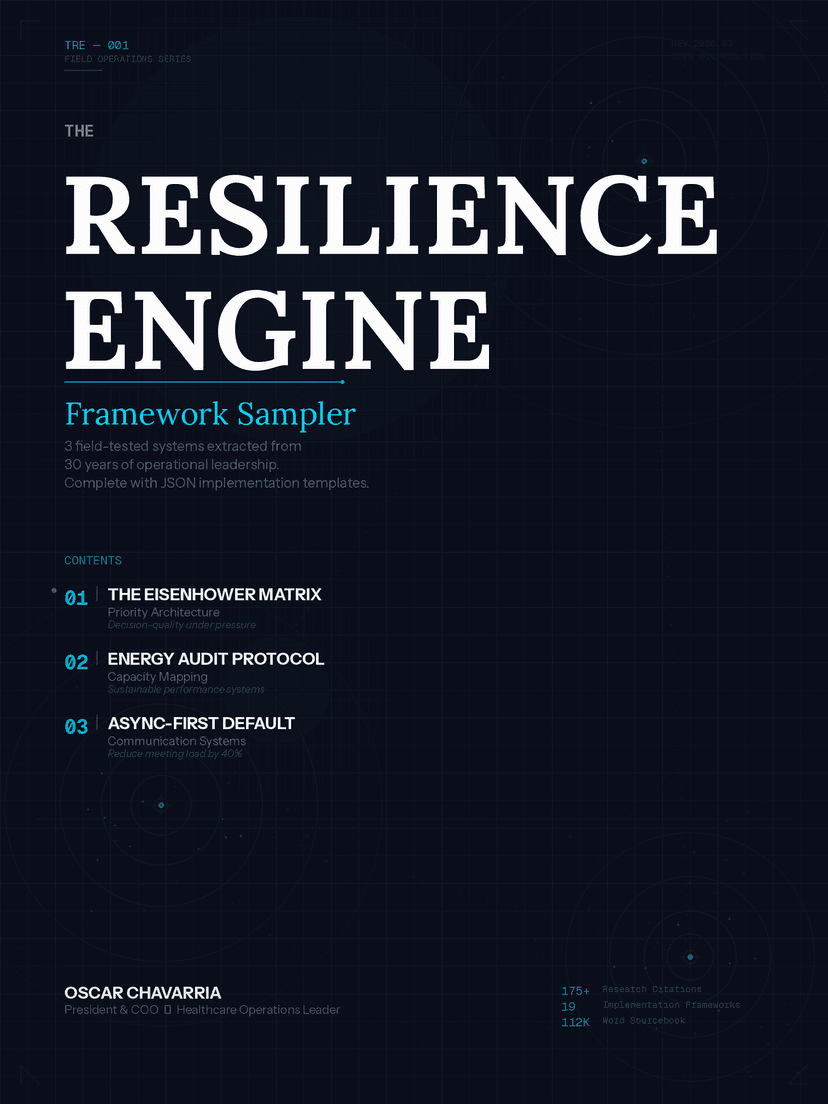 The Resilience Engine: Framework Sampler